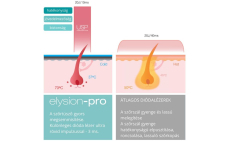 Selymes bőr, magabiztos külső! - 1 alkalmas hónalj szőrtelenítés Elysion-pro géppel