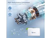 Varon Oxigén Koncentrátor hordozható, folyamatos adagolás, akkumulátoros, 1.4 kg, 30W, fehér