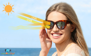 Komplett egyfókuszú szemüveg – fényresötétedő vagy napszemüveg – Nesztor Optika, 3 üzetben is