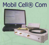 Hatékony dohányzás leszoktatás biorezonanciával a Medklinik Team segítségével, Népligetnél