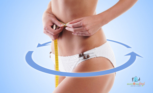 Érd el álmaid alakját zsírgyaluval! Tuti a fogyás! 2 alkalmas zsírgyalu kezelés, testtekercseléssel