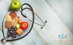 Vitamin és ásványi anyag szint meghatározása Vitastiq felméréssel és tanácsadással