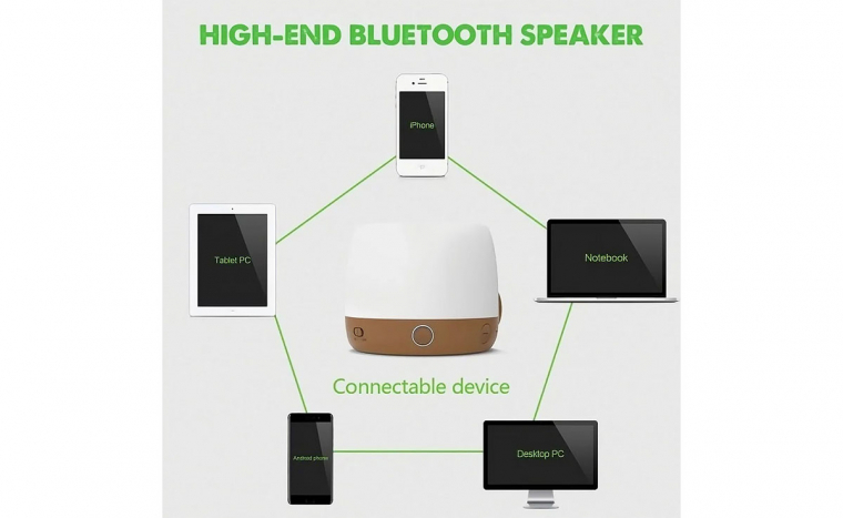 Elegáns és modern Bluetooth hangszóró
