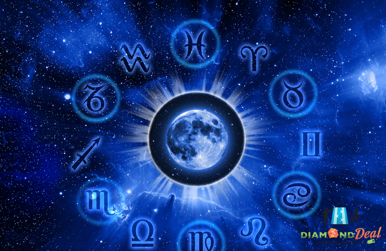 Asztrológiai éves elemzés szakértő által akár ONLINE is!